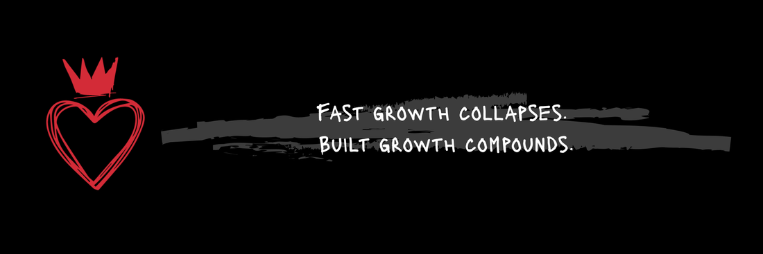 Concept of long term resilience and structural discipline within the Mental Fortitude framework