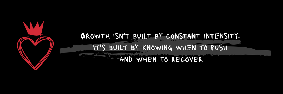 The Rhythm of Growth | Push, Recover, Repeat